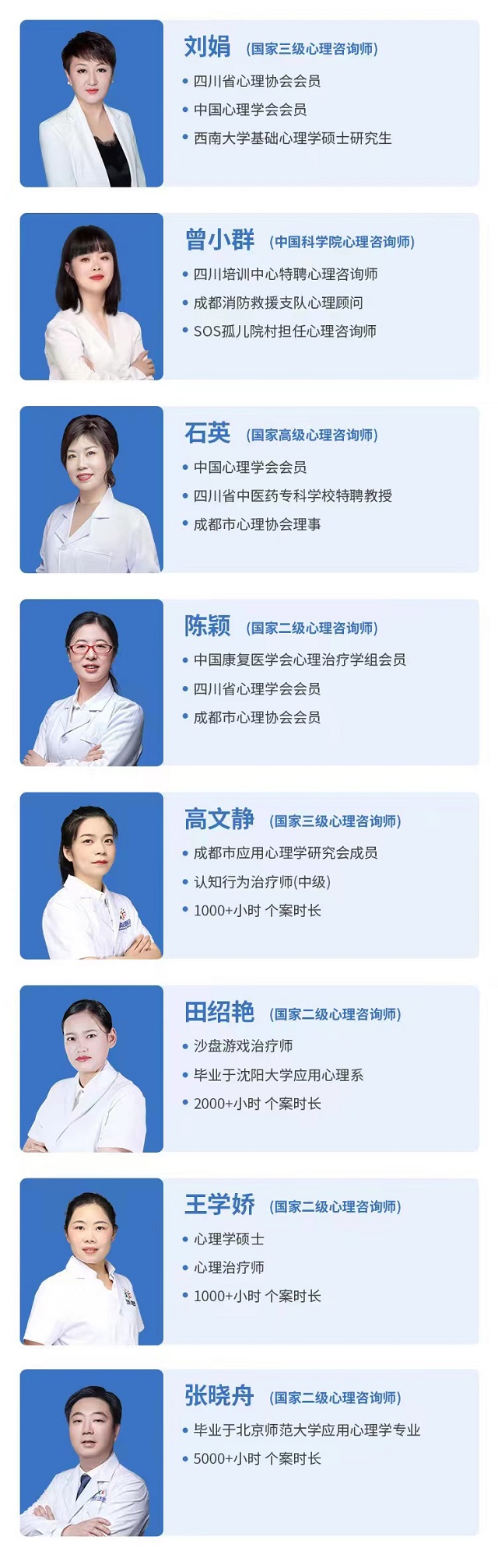 成都儿童心理医生医院哪家好